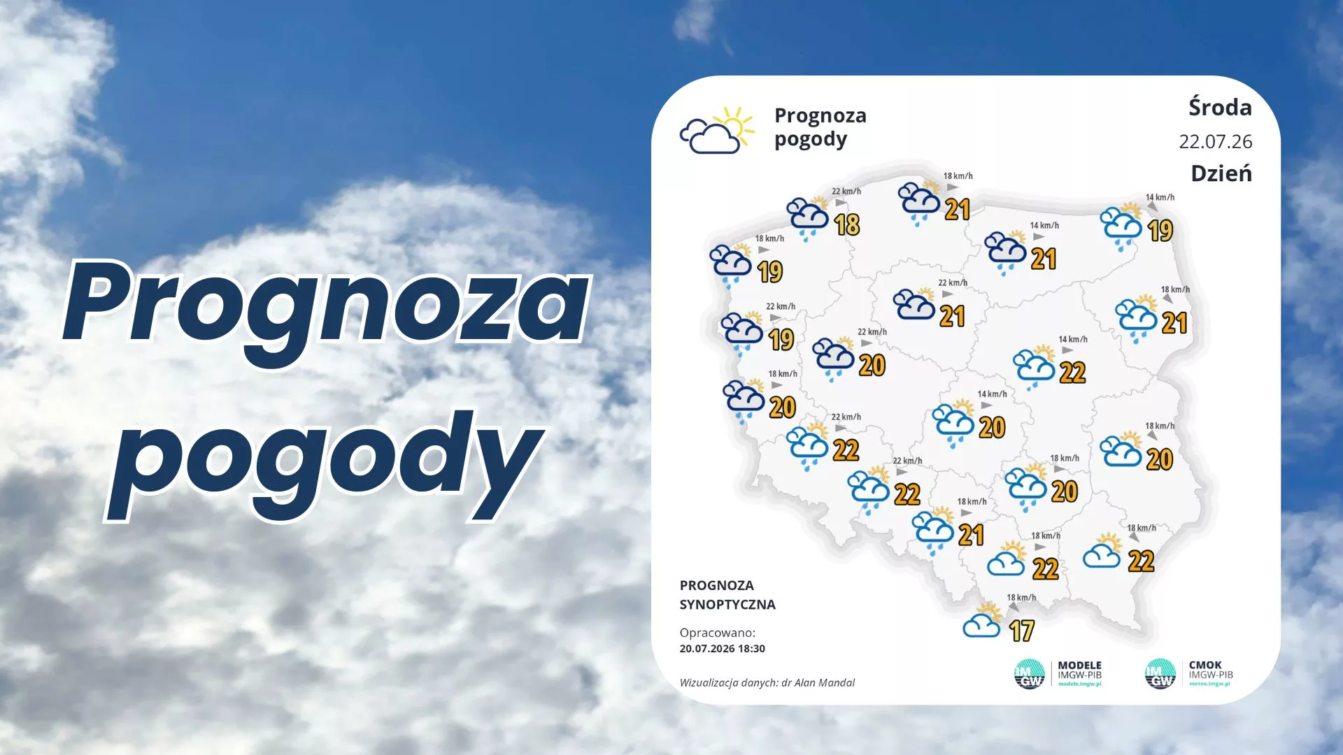 Pogoda na tydzień: chłodniej, więcej deszczu i silniejszy wiatr. IMGW zapowiada zmienną aurę